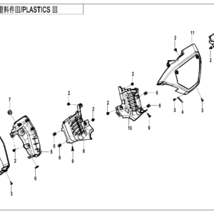 PLASTICS 3