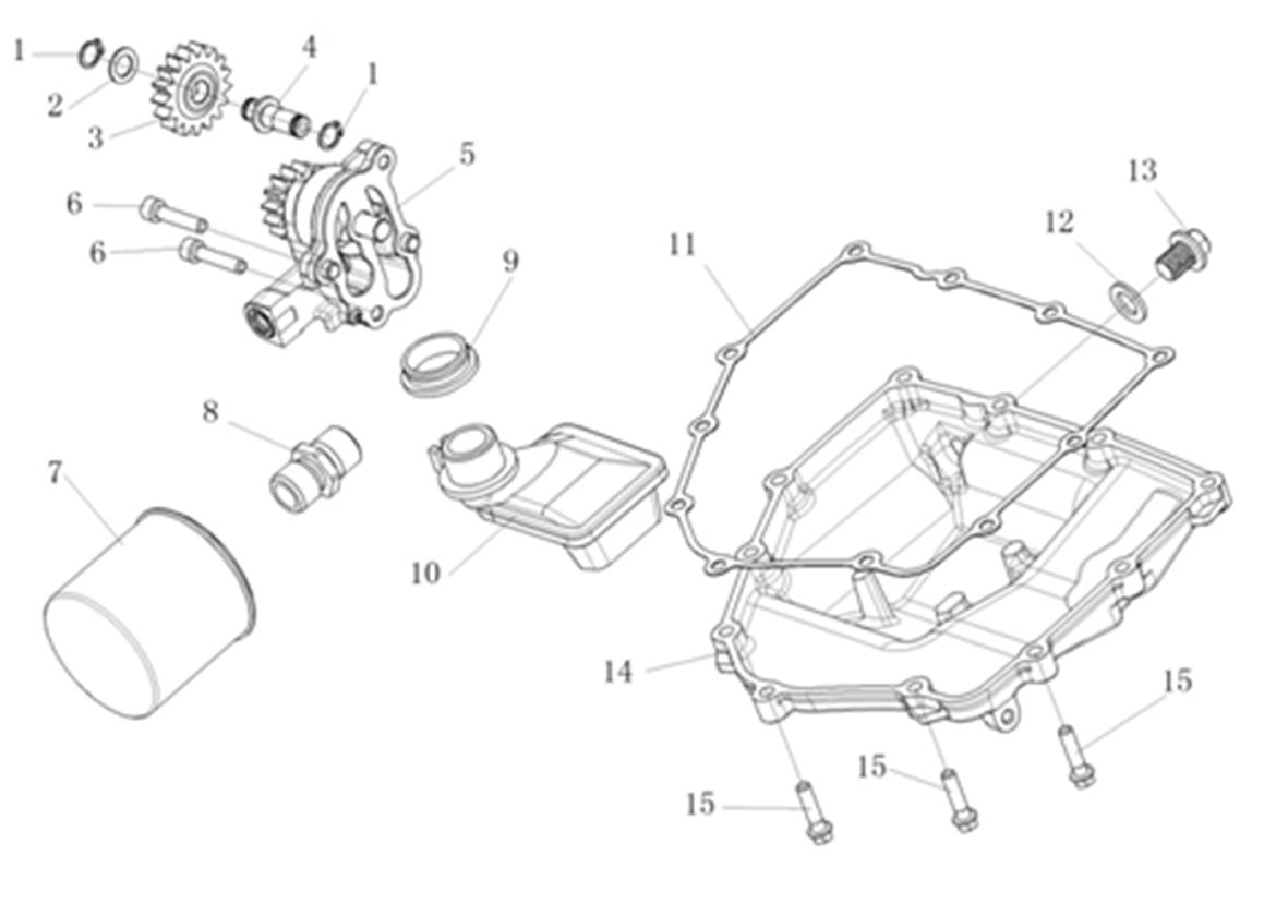 Lubrication System