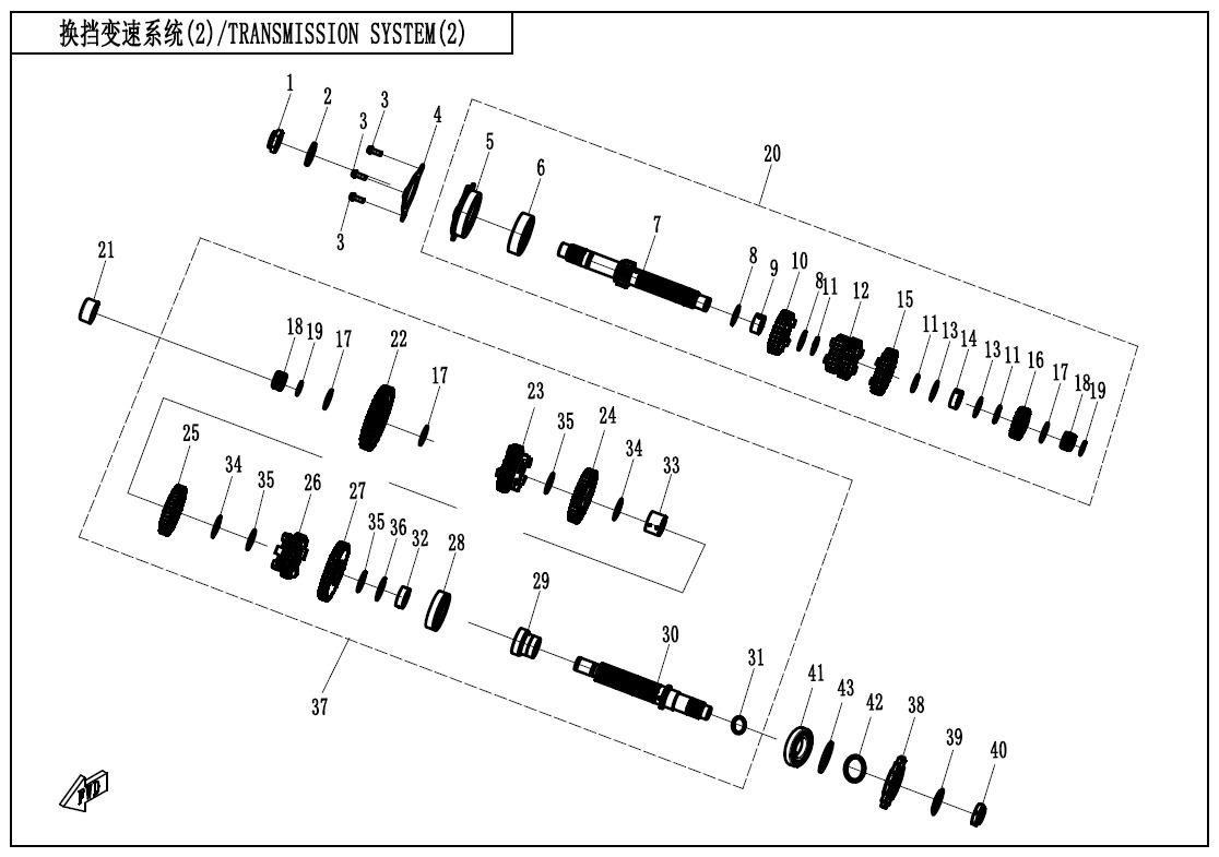 TRAINSMISION SYSTEM(2)