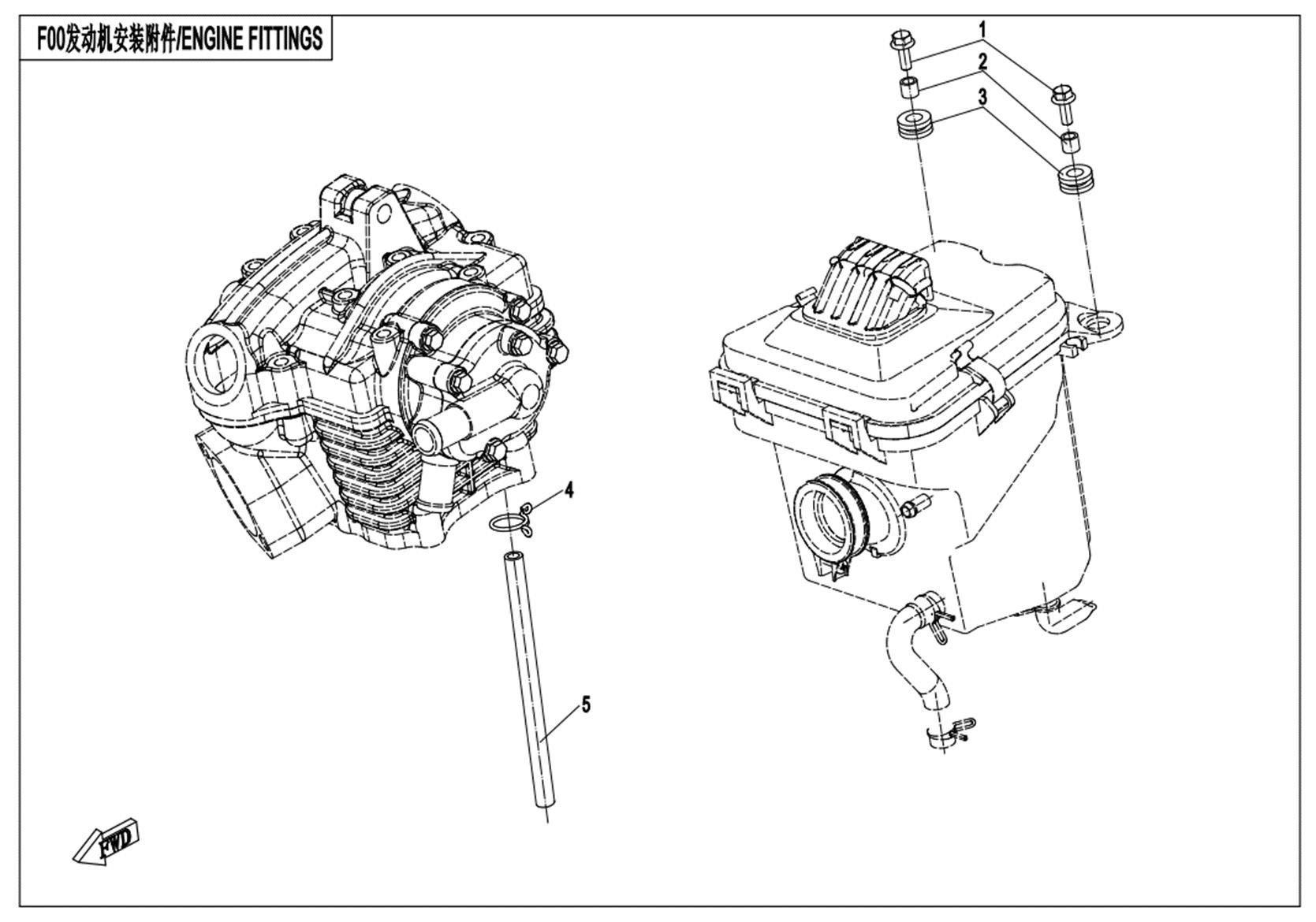 ENGINE FITTINGS