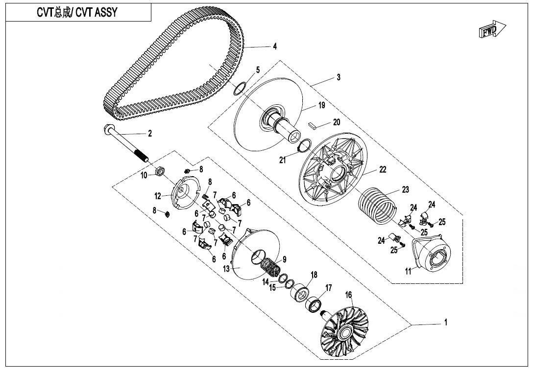 CLUTCH & CVT ASSY.