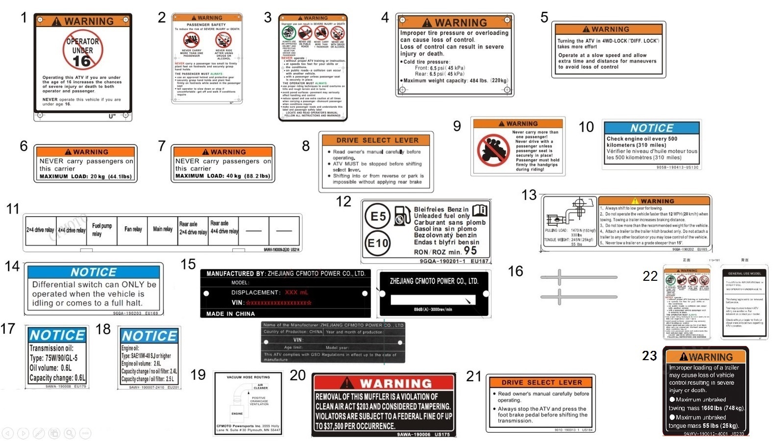 DECAL WARNING(INTERNATIONAL)