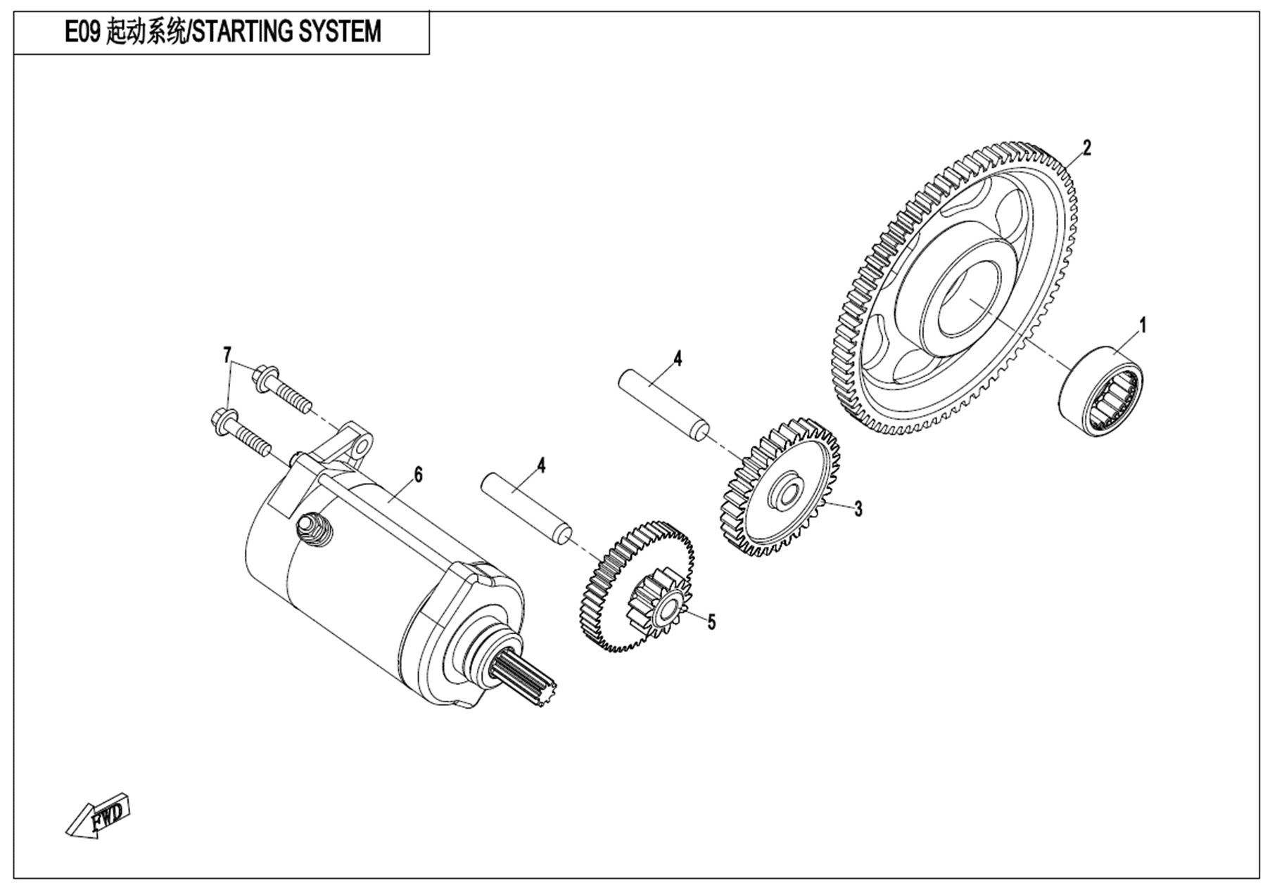 STARTING SYSTEM