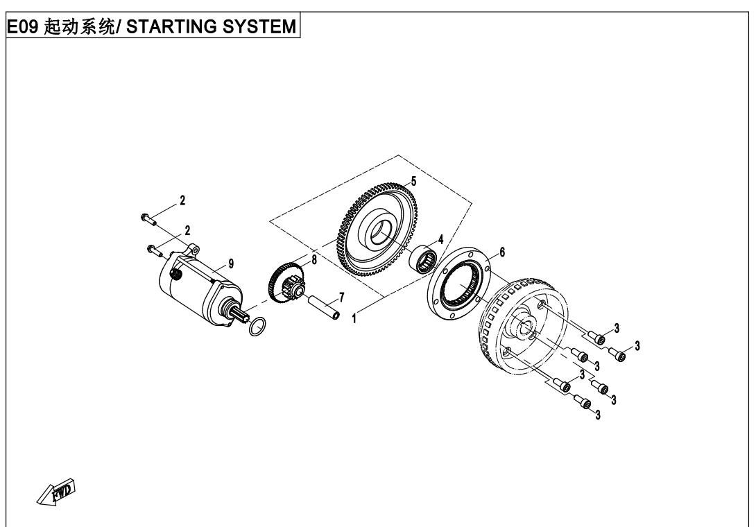 STARTING SYSTEM