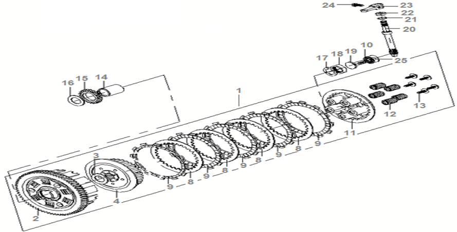 E13 - Clutch