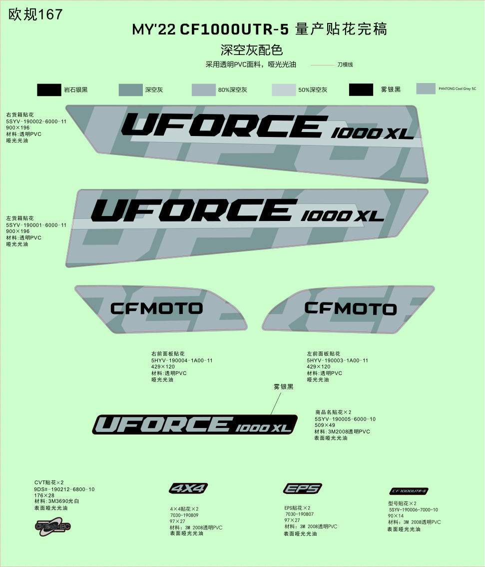 DECAL KITS (GALAXY GREY)