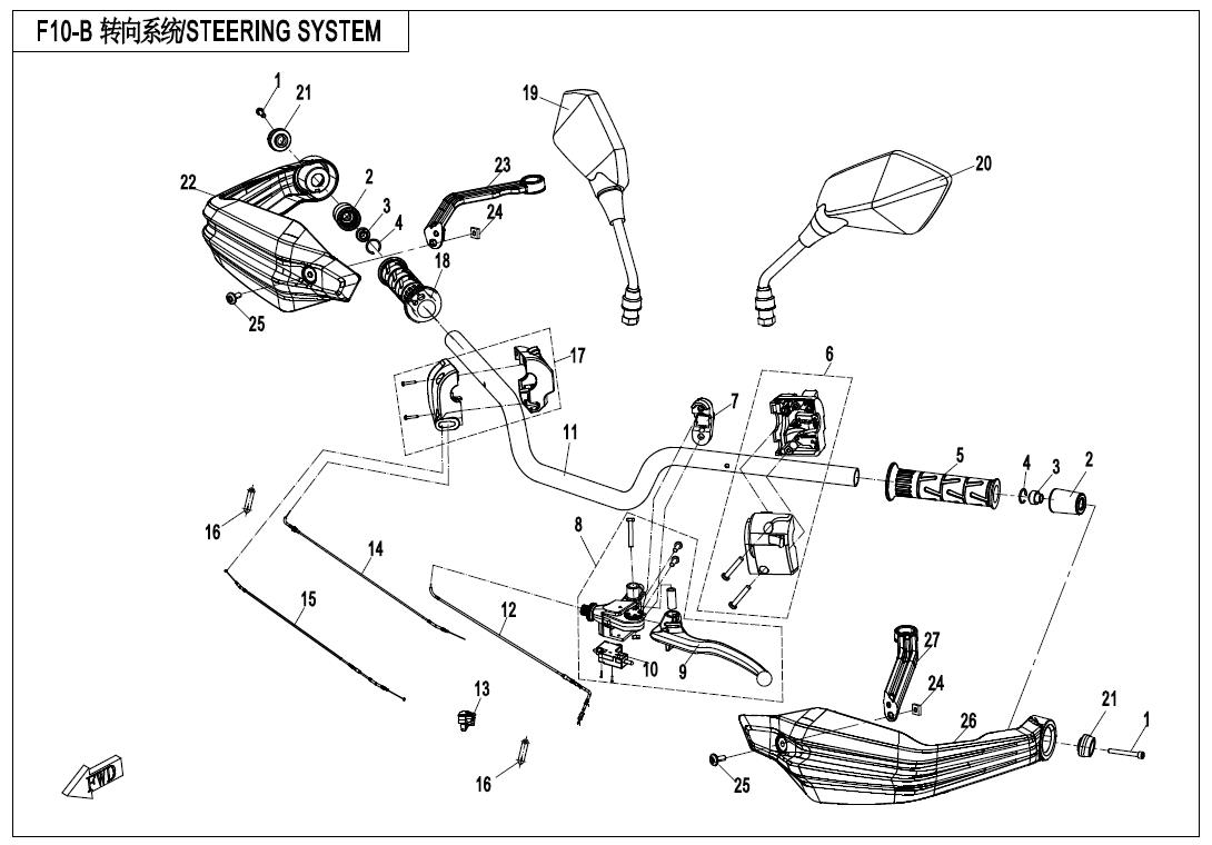 STEERING SYSTEM (HAND GUARDS)