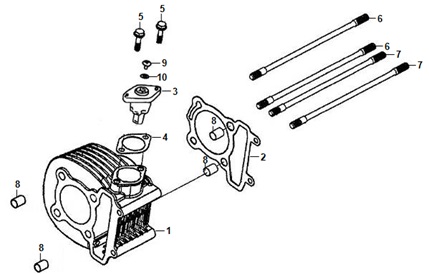Cylinder Assy