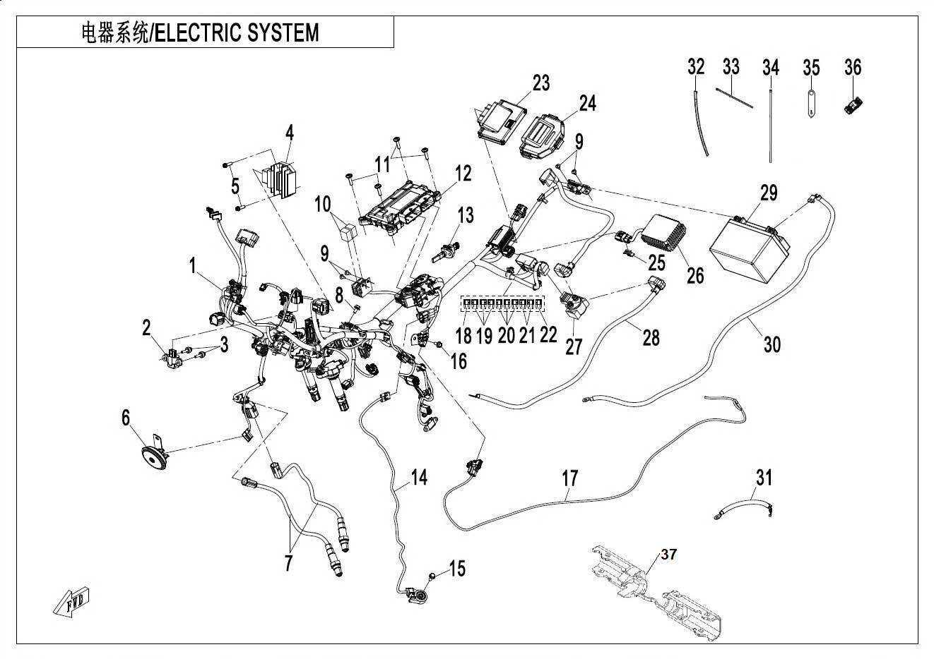 ELECTRIC SYSTEM