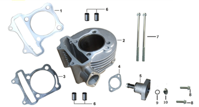 E05 - CYLINDER