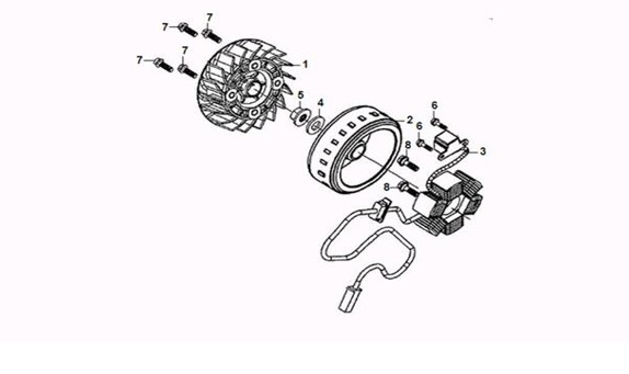 Magneto Stator