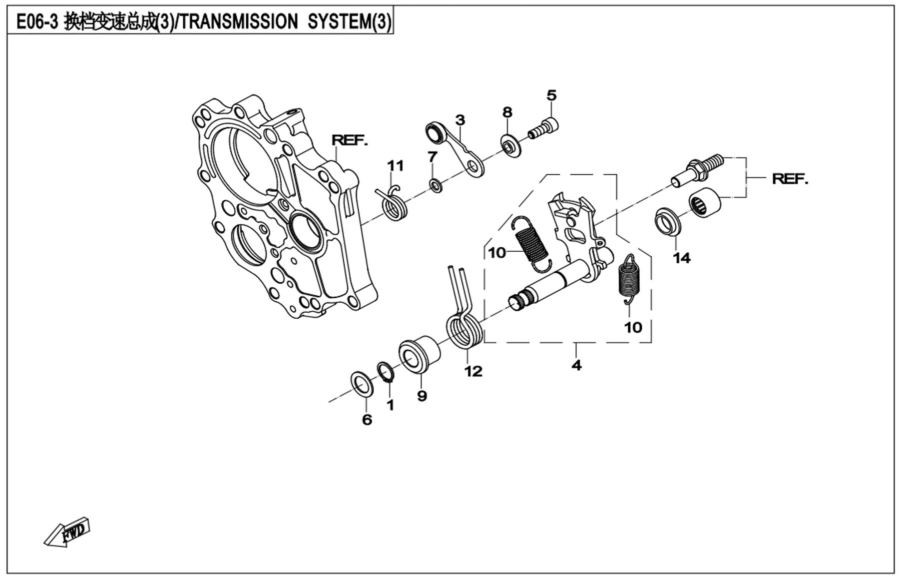 TRANSMISSION SYSTEM(3)