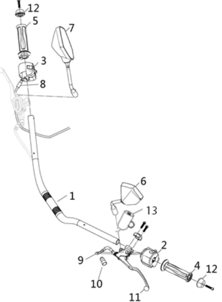 F01 - Handlebars