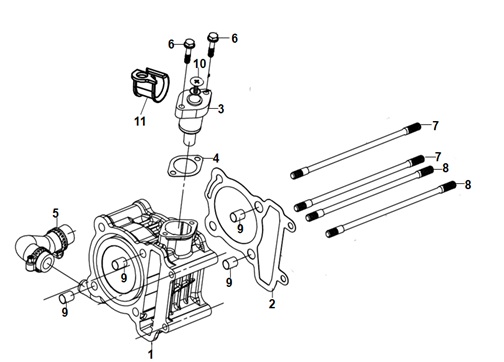 Cylinder