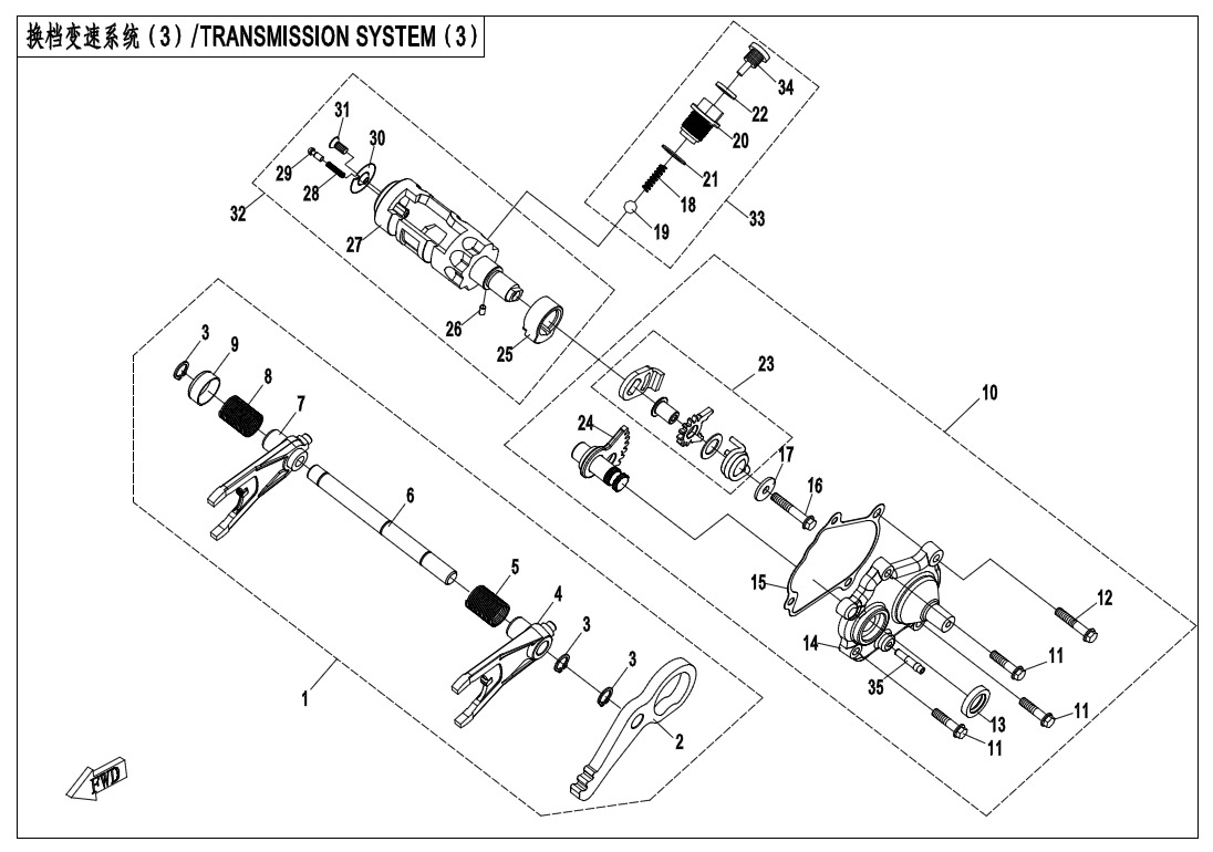 TRANSMISSION SYSTEM(3)