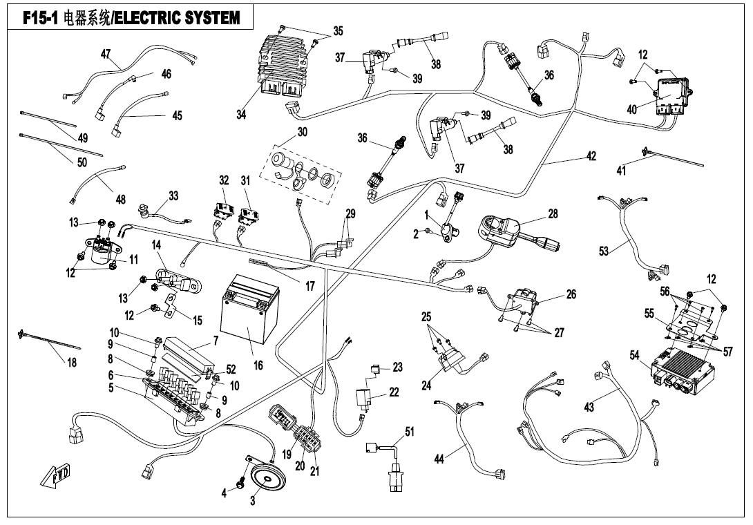ELECTRIC SYSTEM
