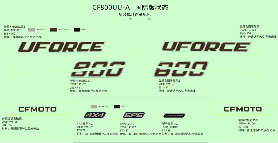 DECAL KITS (TRUE TIMBER CAMO)