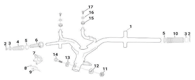 F15 - Handlebars