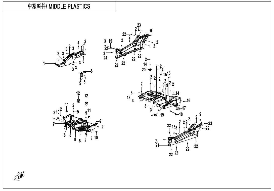 2022 CF MOTO ZFORCE 800 TRAIL MIDDLE PLASTICS exploded diagram