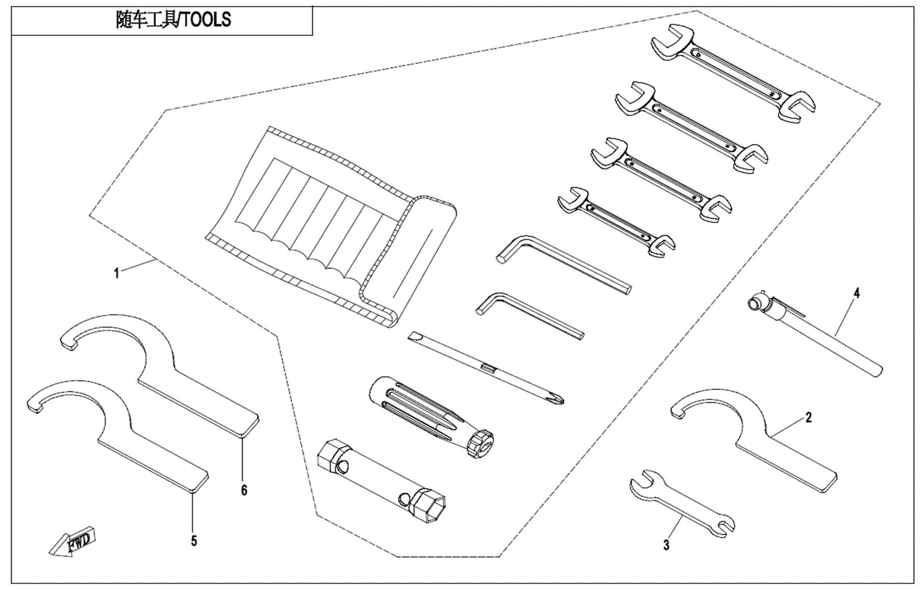 TOOLS(NA)