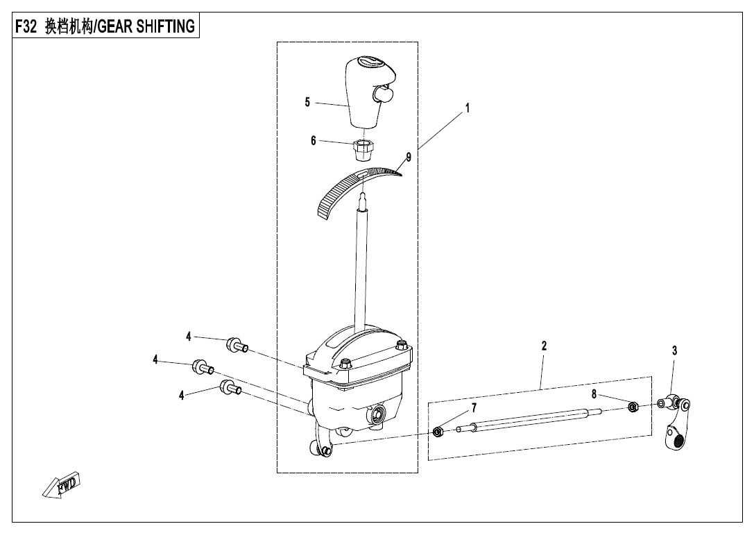 GEAR SHIFTING