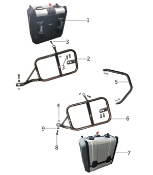 Panniers And Rails