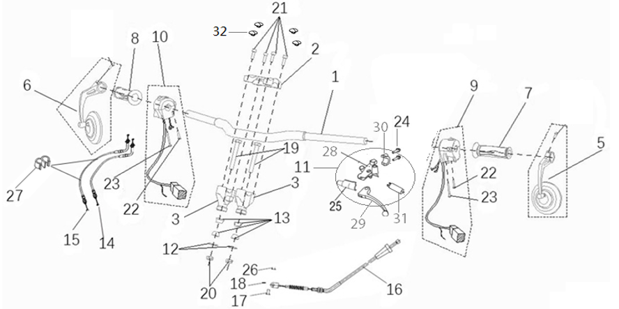 F12 - HANDLEBARS