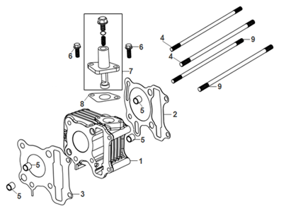 E05 - Cylinder