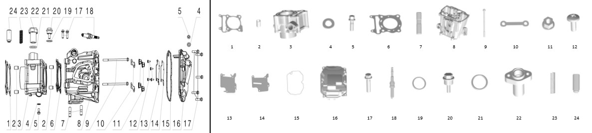 E06 - Cylinder & Cylinder Head