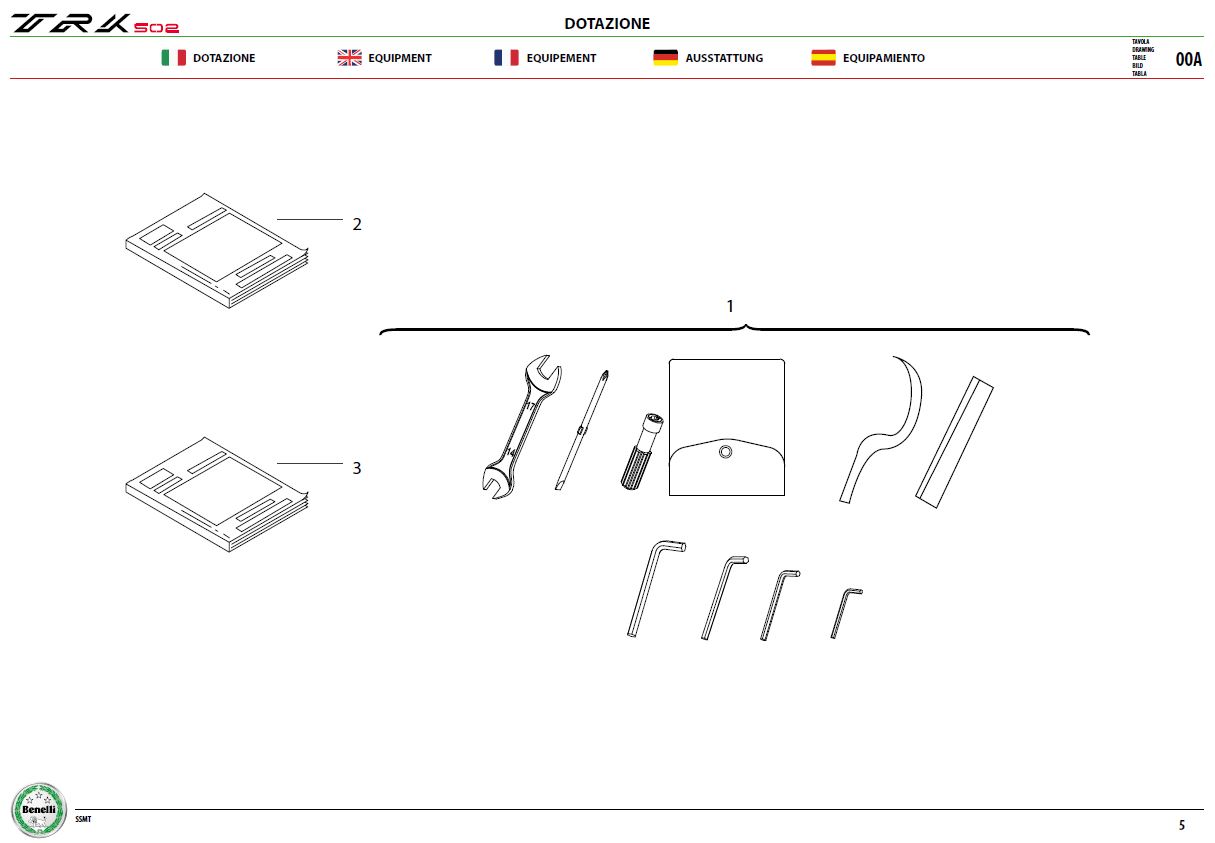 Information and Emergency Equipment