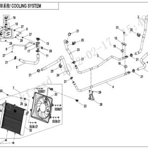 2023 ZFORCE 800 Trail COOLING SYSTEM exploded diagram