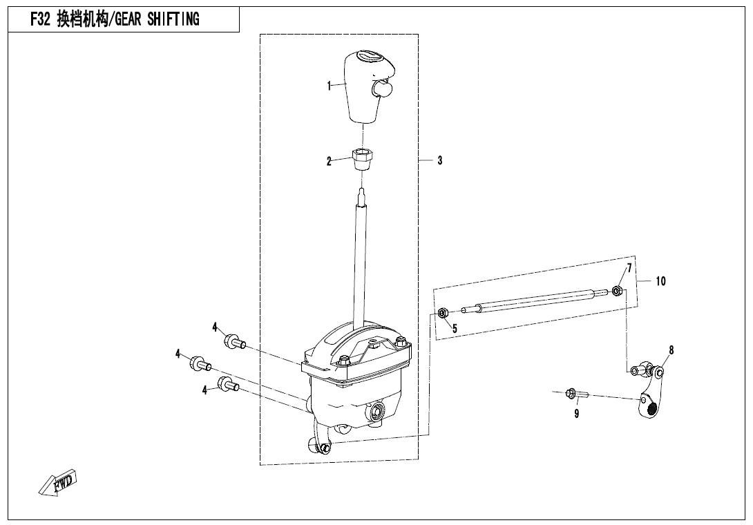 GEAR SHIFTING
