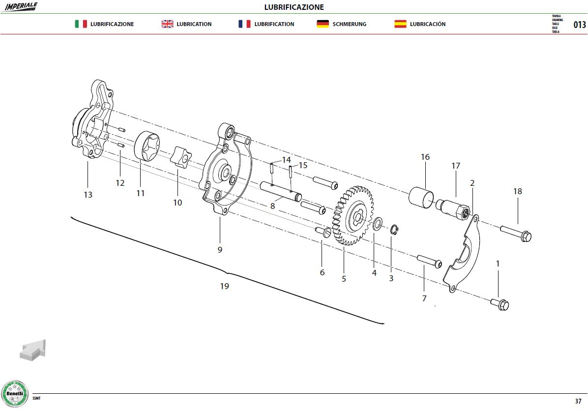 Lubrication System