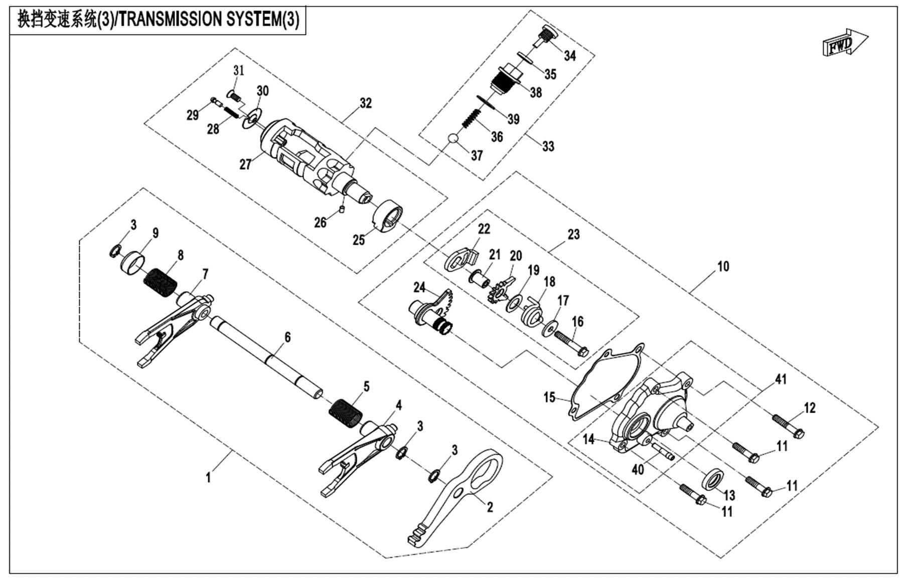 TRANSMISSION SYSTEM(3)