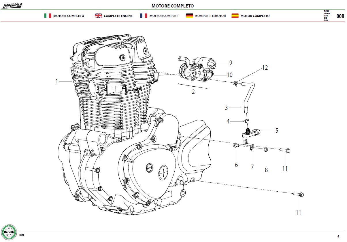 Complete Engine