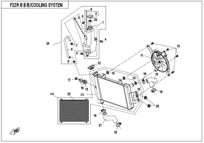 COOLING SYSTEM