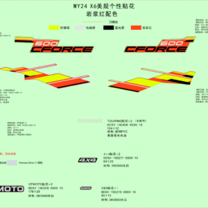DECAL KITS(MAGMA RED)