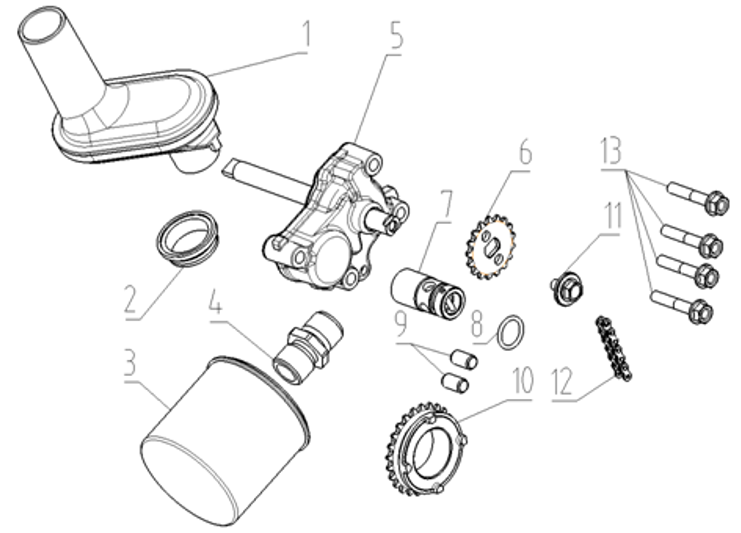 E14 - Lubrication System