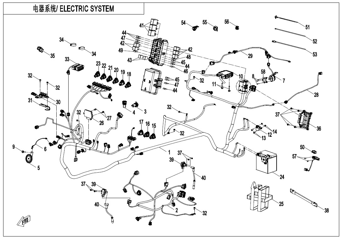 ELECTRIC SYSTEM