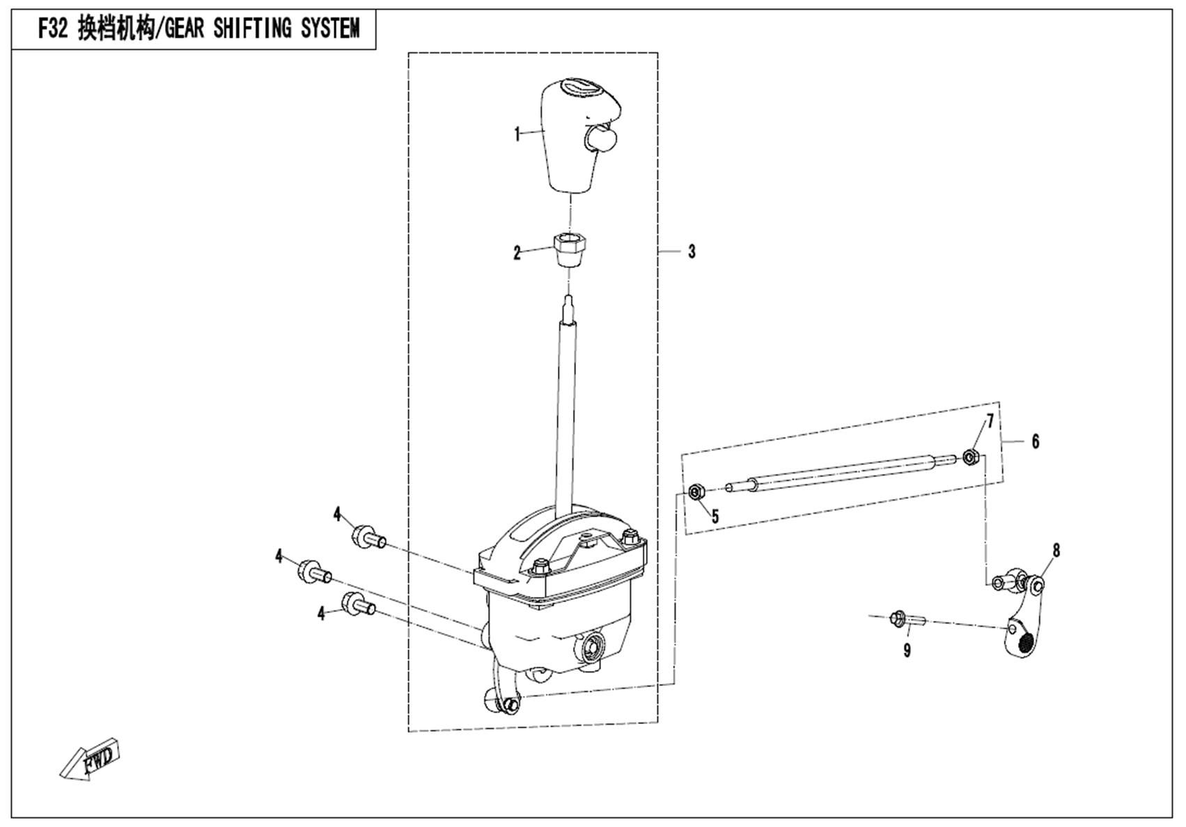 GEAR SHIFTING