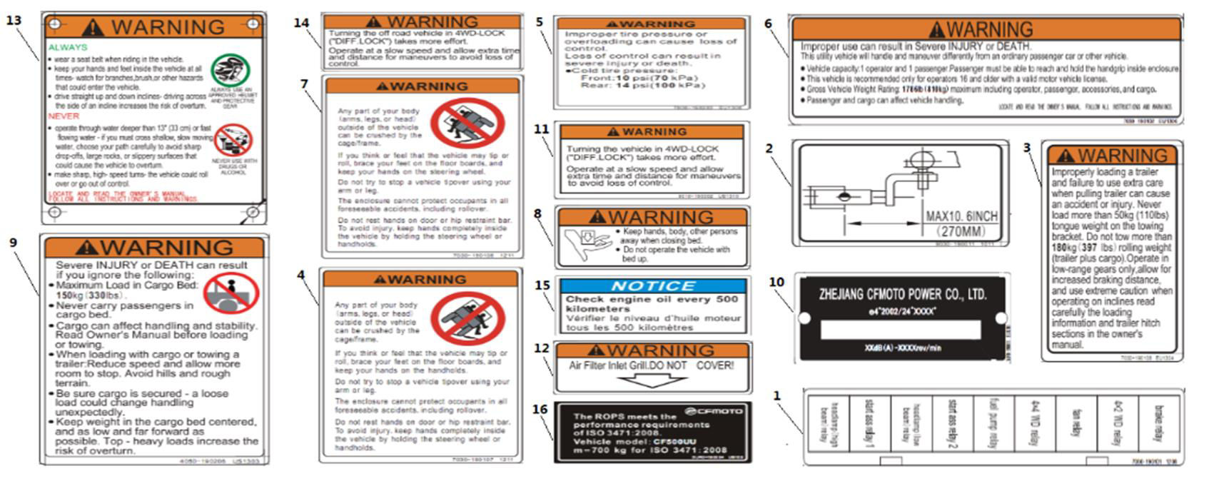 EURO WARNING LABEL