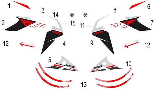 Stickers For Red Model