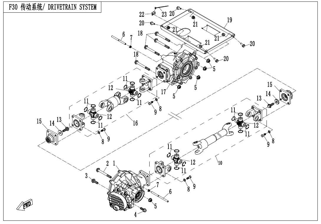 DRIVETRAIN SYSTEM