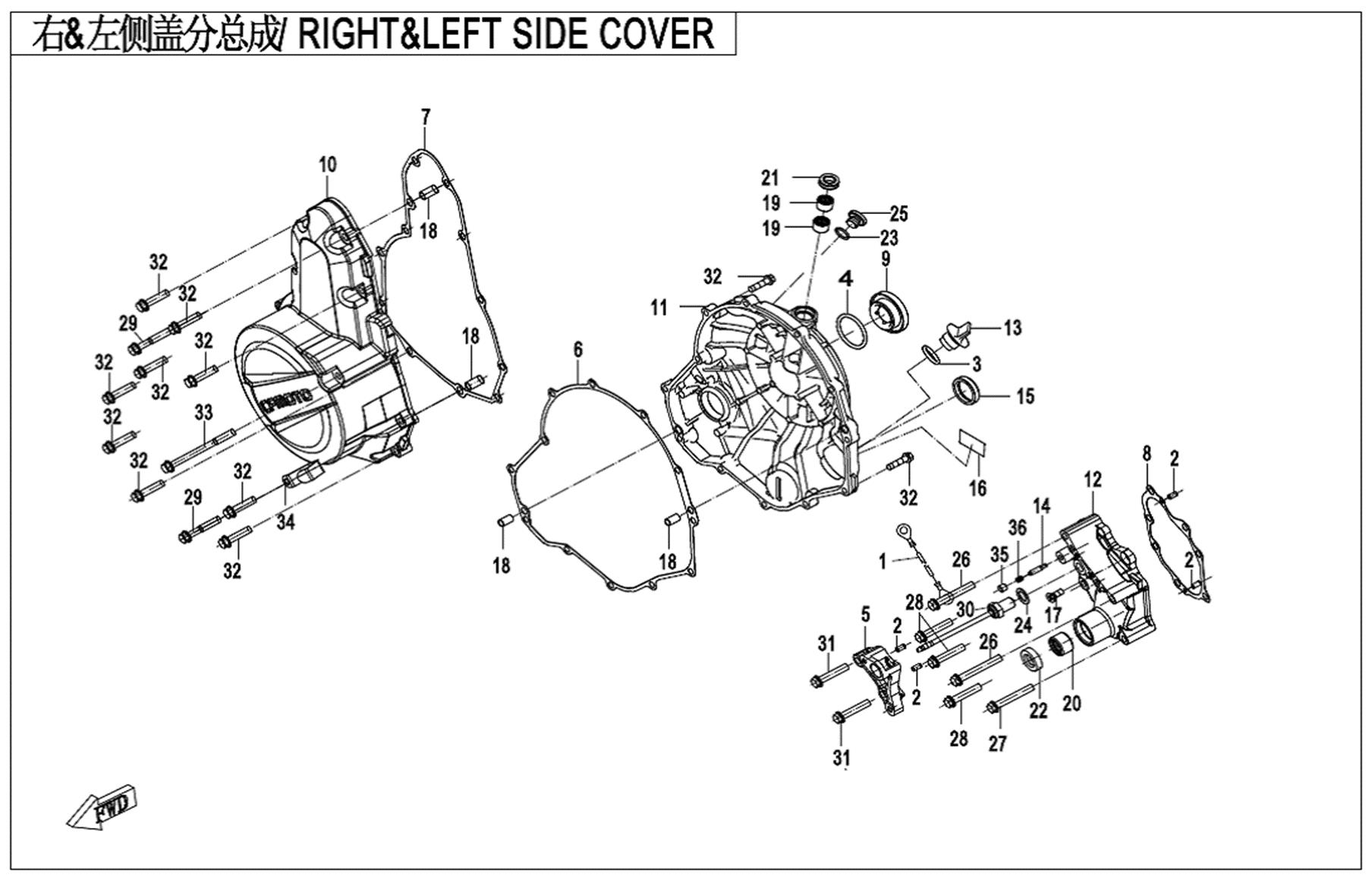 RIGHT&LEFT SIDE COVER