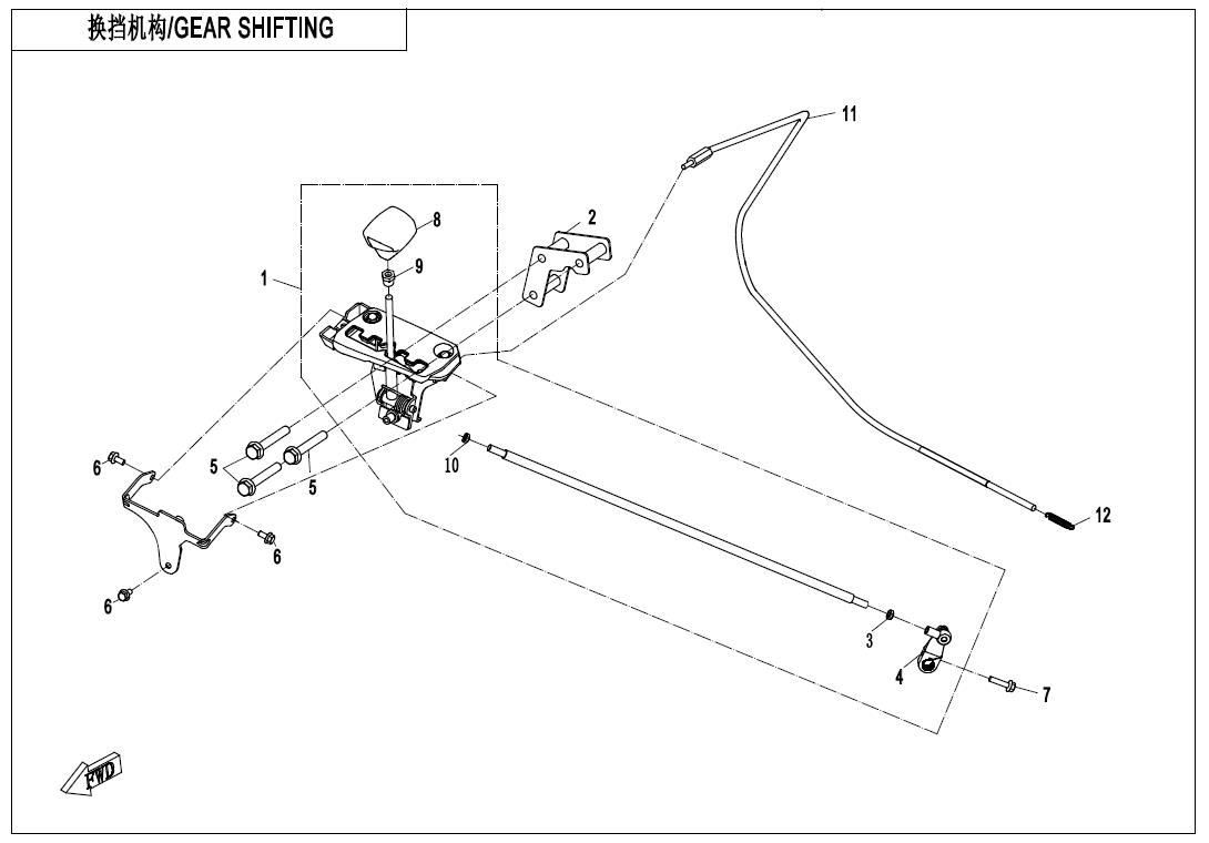 GEAR SHIFTING