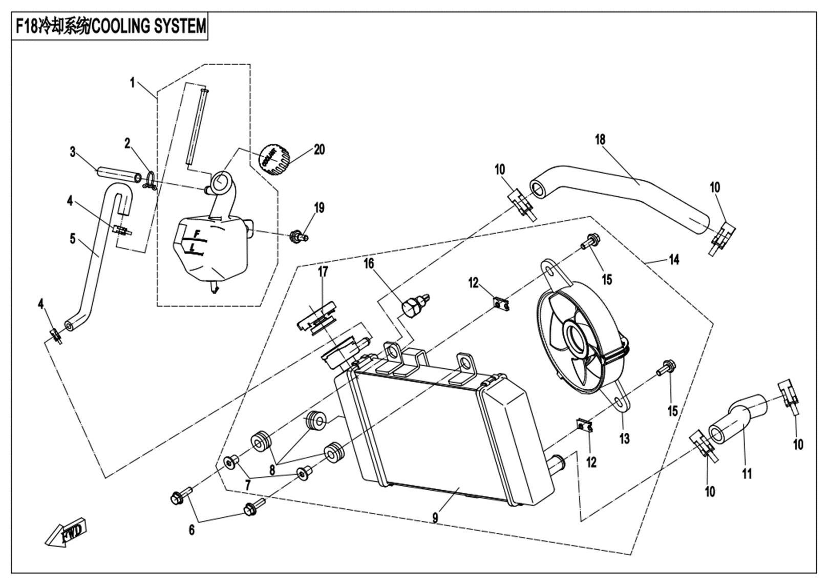 COOLING SYSTEM(WITH THERMAL SWITCH)