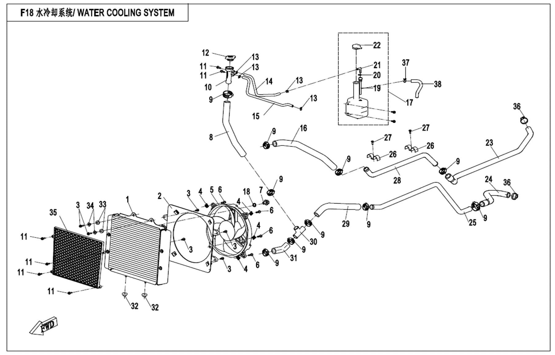 WATER COOLING SYSTEM