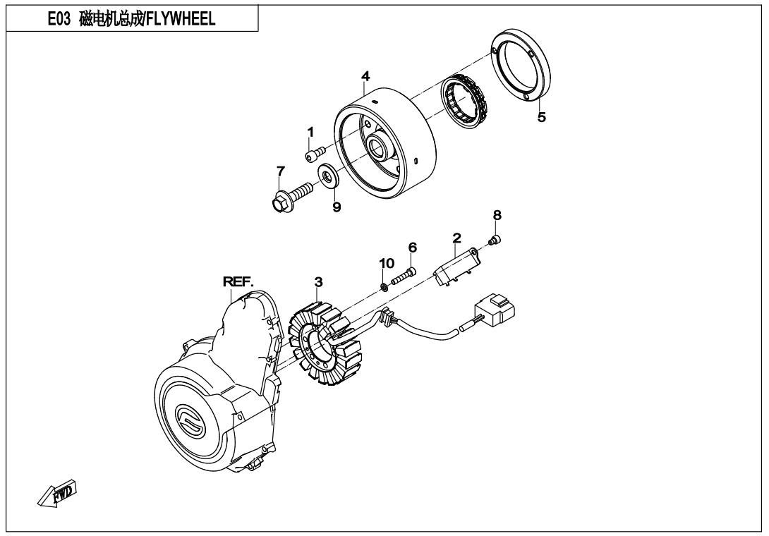 FLYWHEEL
