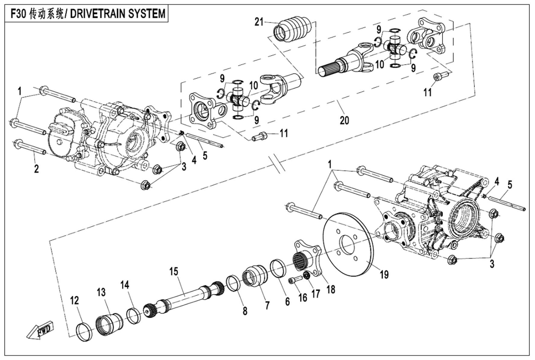 DRIVETRAIN SYSTEM