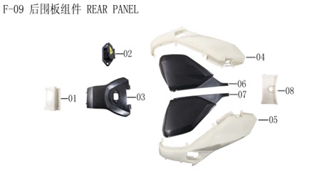 Rear Panels